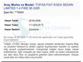 Egea 1.4 Fire Limited 2025 Model  