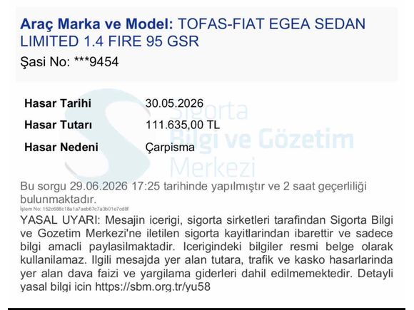 Egea 1.4 Fire Limited 2025 Model  