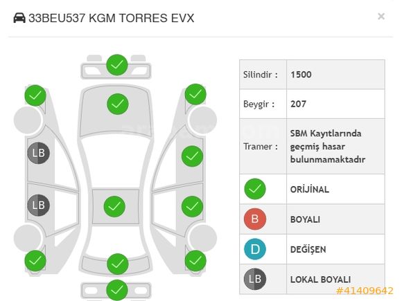 OTOSTORE'DAN SSANGYONG TORRES EVX %100 ELEKTRİKLİ 2025