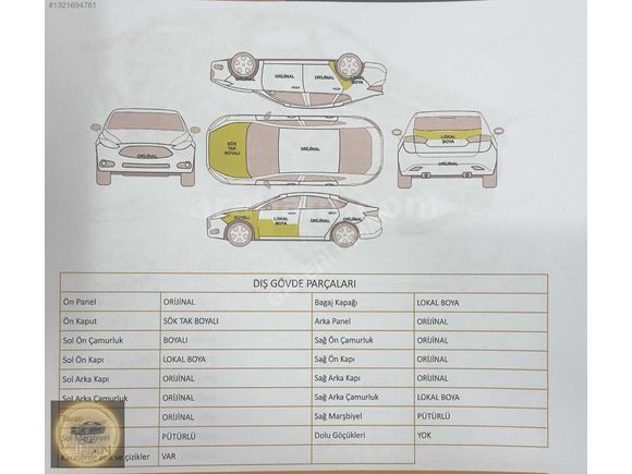 A4 1.4TFSI DYNAMİC 2016 OTOMATİK/SUNROOF