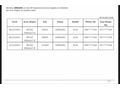 Sahibinden Renault Clio 1.5 dCi Joy 2016 Model 
