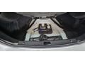 Sahibinden Volvo S60 1.6 D Premium 2015 Model