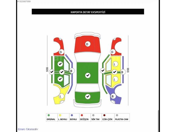 2006 MODEL FİAT PANDA 1.2 DYNAMİC OTOMATİK VİTES