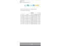 104 BİNDE_FULL PAKET_2012 MODEL ÇOK TEMİZ_1.3 DİZEL OPEL CORSA..