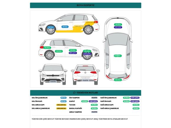 Sahibinden Hyundai i20 1.4 CRDi Style 2015 Model