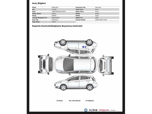 Sahibinden Skoda Rapid 1.4 TDI GreenTec Spaceback Style