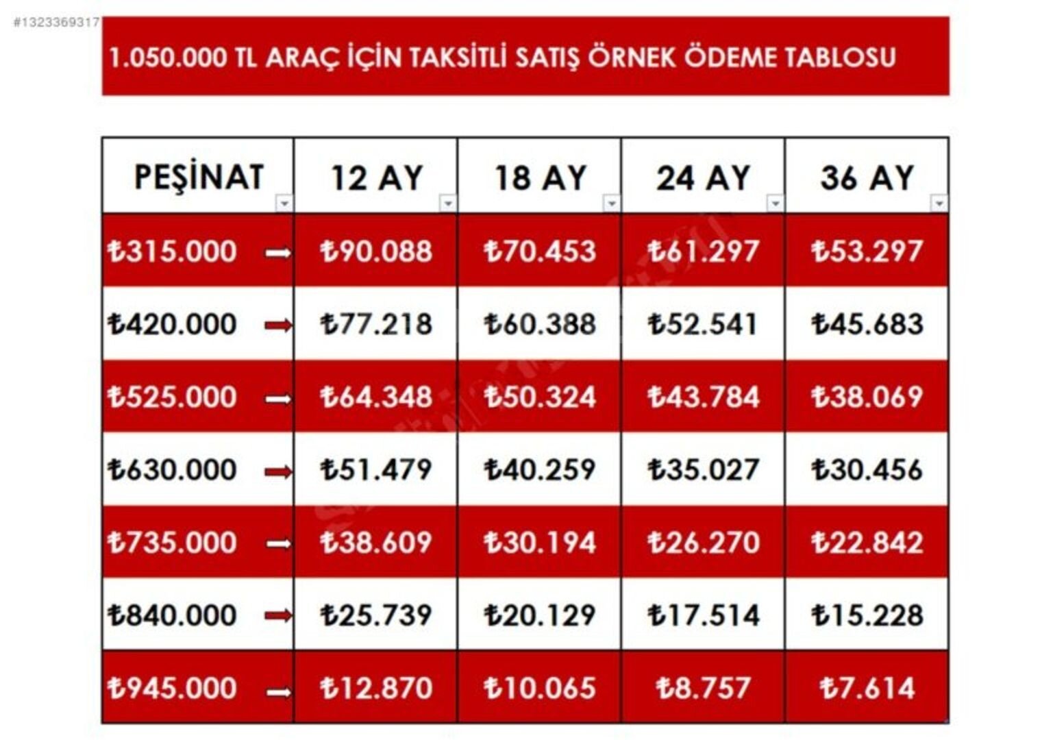 Galeriden Kia Rio 1.4 CVVT Elegance Tekno 2018 Model İstanbul 118.000 km Kırmızı 2
