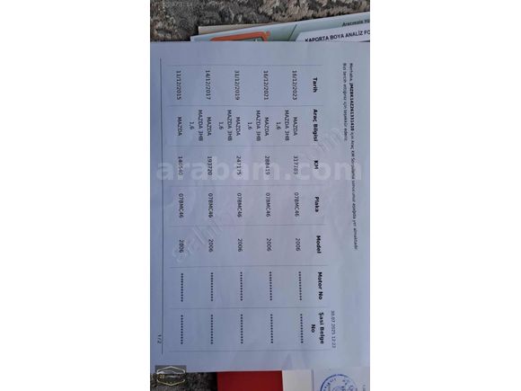 2B OTOMOTİV DEN MAZDA 3 DEĞİŞENSİZ 1 PARÇA BOYALI SANRUFLU