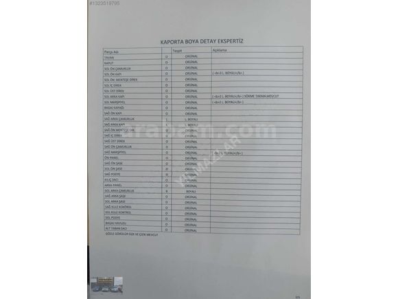 OTOMATİK DEĞİŞENSİZ DÜŞÜK KM 150BİN