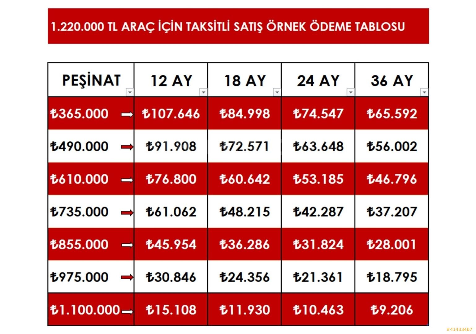 Galeriden Mazda 3 1.5 SkyActive-D Power Sense 2016 Model İzmir 178.000 km Kırmızı 2
