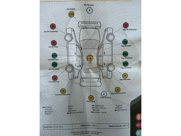Galeriden Tofaş Şahin S 1995 Model Mersin