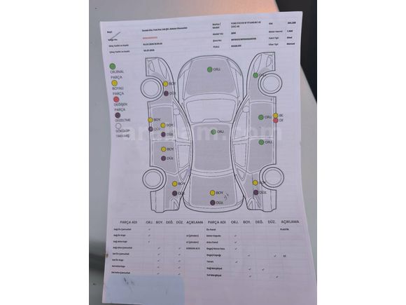 Sahibinden Ford Focus 1.6 TDCi Titanium 2010 Model (SON FİYAT SON GÜNLER)