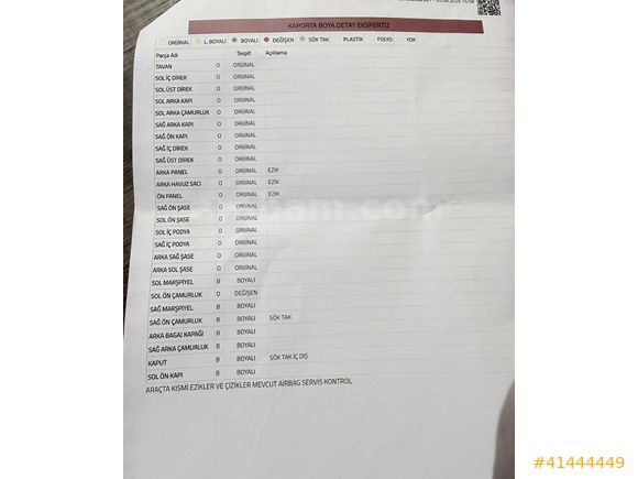 (UYGUN FİYAT)1.5 dci symbol 2015 model 6 parça boyalı