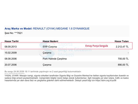 OTOMATİK MEGAN2 HB ( 48 AYA KADAR KREDİ, KARTA 12 TAKSİT )
