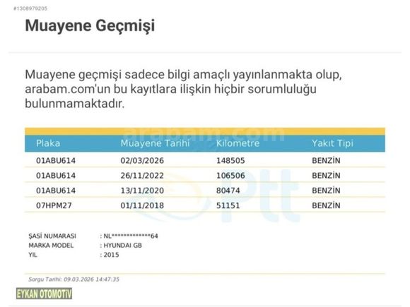 HYUNDAİ İ20 1.2 MPI STYLE