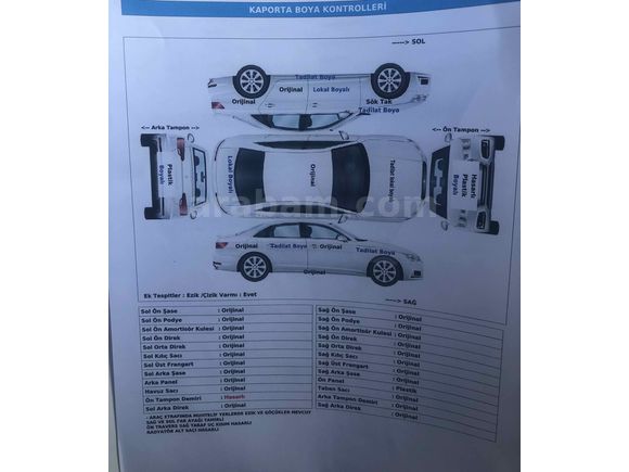 Sahibinden Citroen C4 1.6 HDi Attraction 2012 Model Ankara