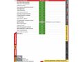 2007 Klimalı Dacia Logan 1.4 Clio Motorlu Ekspertiz Garantili