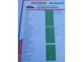 Sahibinden Renault Clio 1.0 SCe Joy 2023 Model