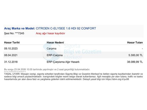 Sahibinden Citroen C-Elysée 1.6 HDi Confort 2017 Model