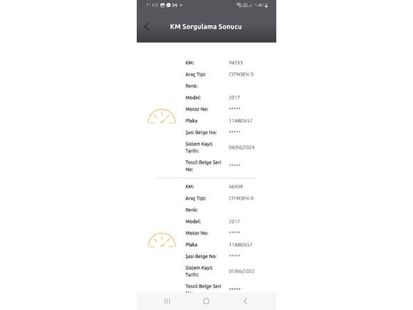 Sahibinden Citroen C-Elysée 1.6 HDi Confort 2017 Model