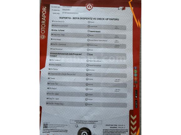 Sahibinden Renault Megane 1.5 dCi Joy 2017 Model