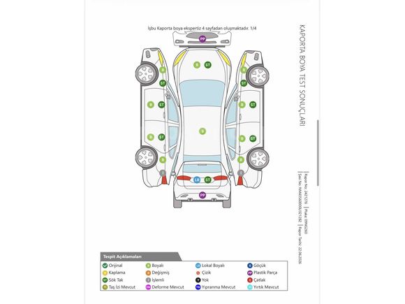 2025 EGEA CROS OTOMATİK 5 BİN KM'DE