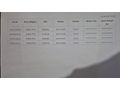 Sahibinden Ford Tourneo Connect 110PS 2010 Model