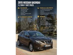 Sahibinden Nissan Qashqai 1.2 DIG-T Sky Pack 2015 Model 