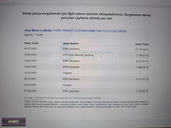 1.78 ORAN-500 BİN KREDİ-2017-166 BİN KMDE-KARTA TAKSIT-