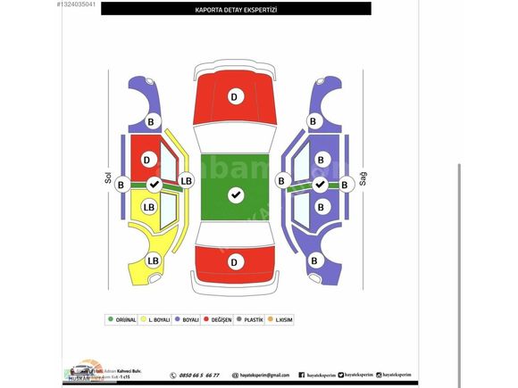 2006 OPEL COMBO 250.ooo KM ORJİNAL KM EMSALSİZ FİYAT