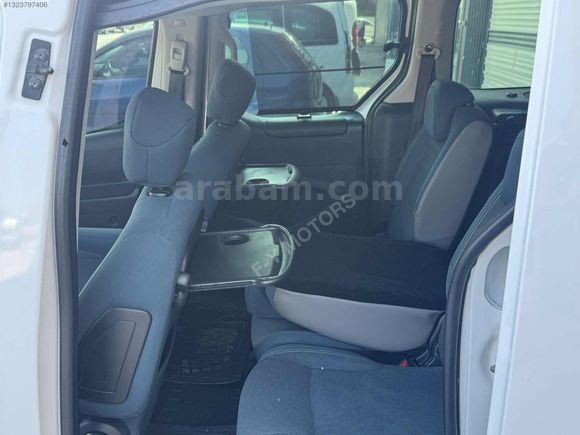 FY MOTORSDAN HATASIZ AYARIN DA ÇOK TEMİZ SELECTİON