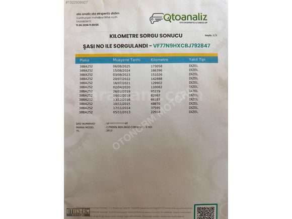 OTONORM MOTORS'DAN 2012 CITROEN BERLINGO SX 181.000 KM