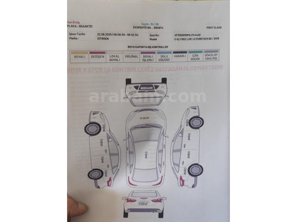 Fiyatta Son 2 gün. Memurdan Acil Satılık C-Elysée  2019 Model  64000 km