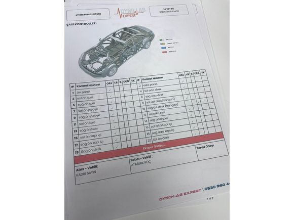 AİLE ARABASI TEMİZ ARAYANLAR