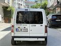 200BİN PEŞİNAT 36AY VADE ŞİMDİ AL 3AY ERTELEMELİ ÖDE