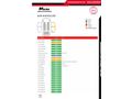 ACİL SATILIK PASSAT TEMİZ AİLE ARACI