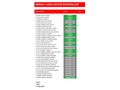ACİL SATILIK PASSAT TEMİZ AİLE ARACI