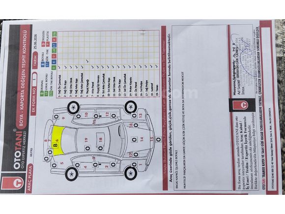 Sahibinden Ford Grand C-Max 1.6 TDCI Titanium 2011 Model