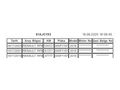 Sahibinden Renault Megane 1.5 dCi Touch 2016 Model