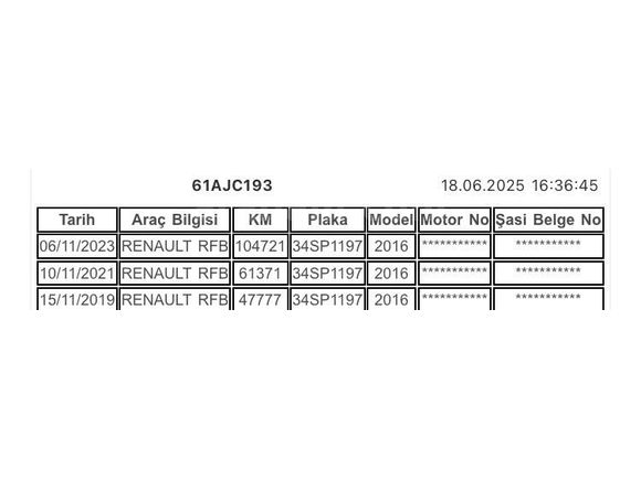 Sahibinden Renault Megane 1.5 dCi Touch 2016 Model