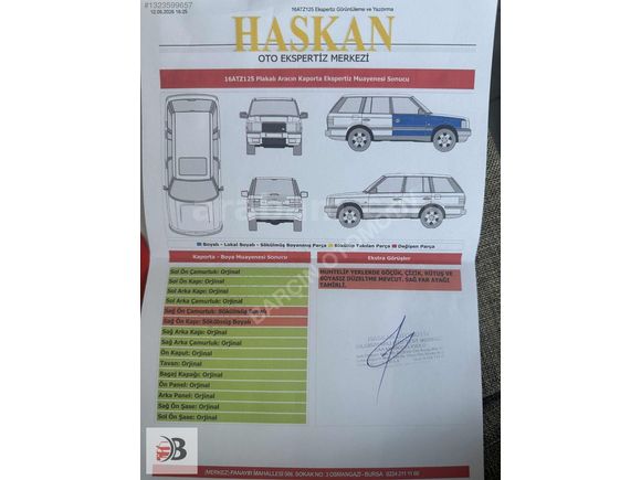 BARÇINDAN 2016 Renault Kadjar 1.5 dCi Icon Cam Tavan Jant