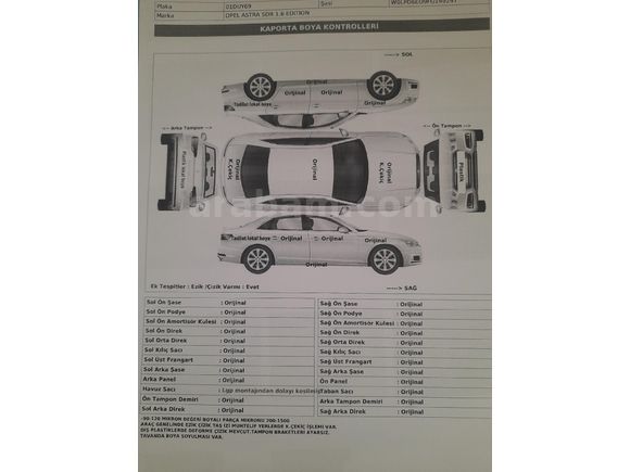 Sahibinden Opel Astra 1.6 Edition 2015 Model