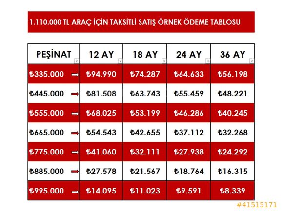 2011 HONDA ELEGANCE FULL SERVİS BAKIMLI 161.000 KM 335 BİN PEŞİN