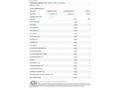 2016 OPEL CORSA 1.2 ENJOY CCL A.Ş'DEN