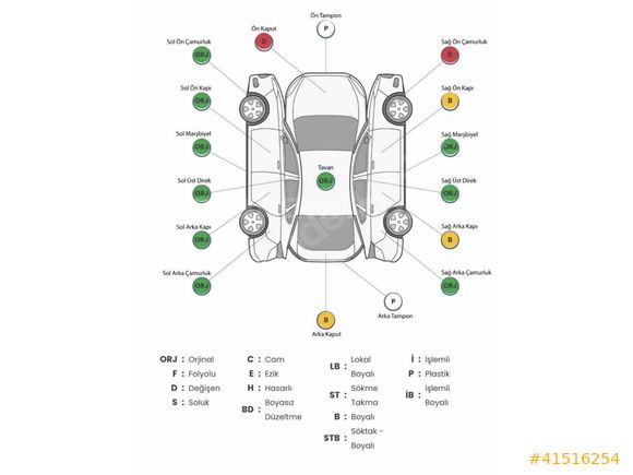 2015 MODEL 1.6 BENZİN&LPG EDİTİON ASTRA ÇELİK JANTLI