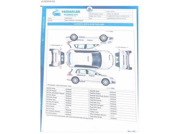 Cooper 1.6 cam tavan türkiye paketi