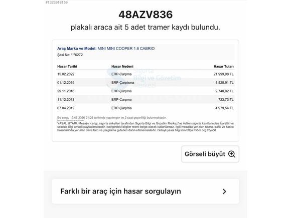 Cooper 1.6 cam tavan türkiye paketi