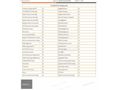 2015 MİNİ COOPER 1.5 D PEPPER CAM TAVAN 84.000 KM