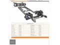2015 MİNİ COOPER 1.5 D PEPPER CAM TAVAN 84.000 KM