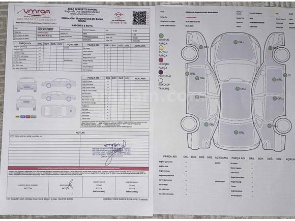 SAHİBİNDEN 1.3 TCe MEGANE